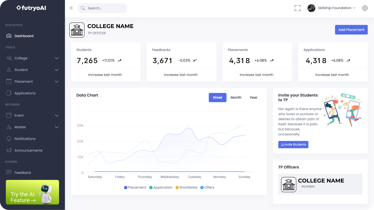 FutryoAI_Dashboard_screen